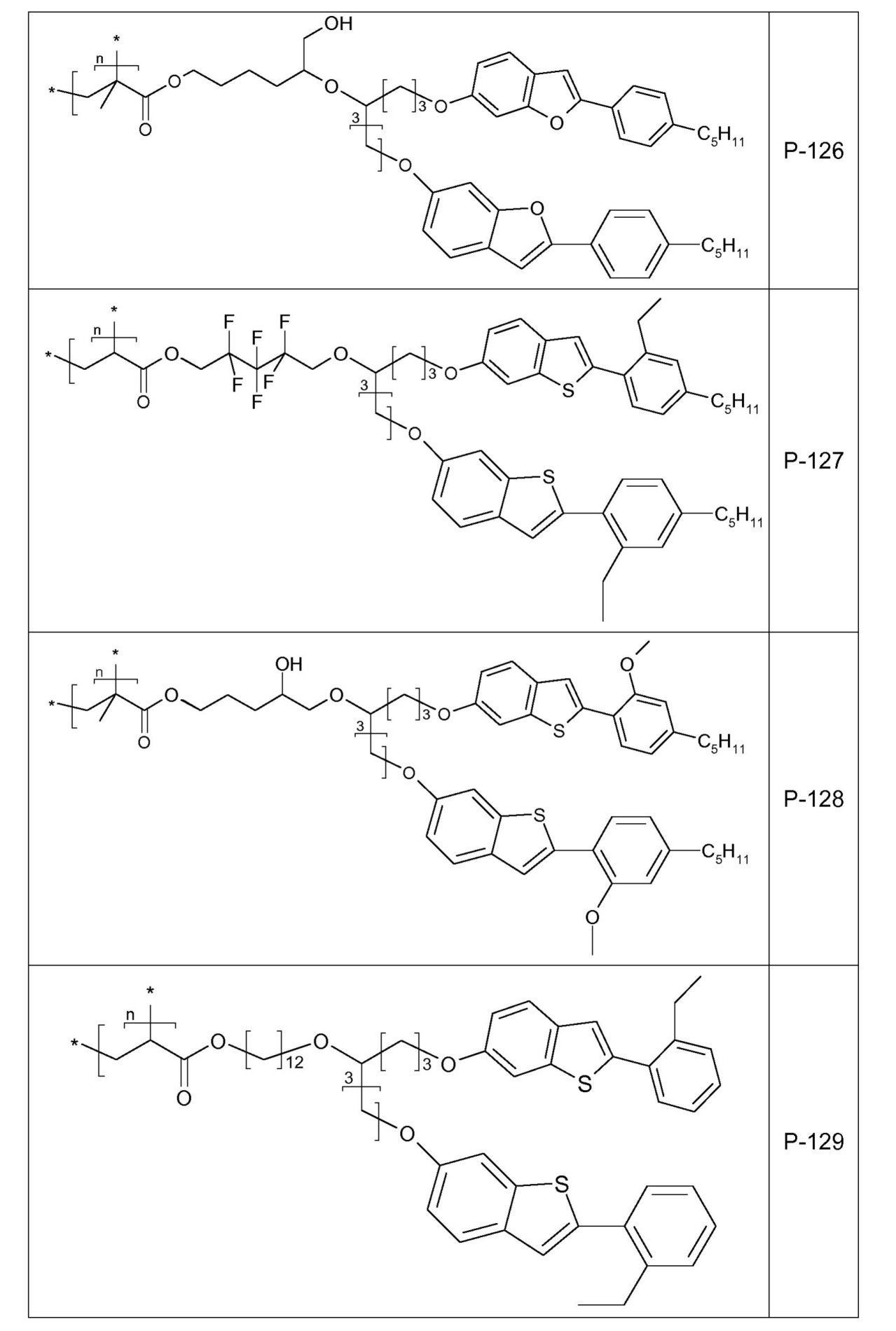 Figure 0007150737000153