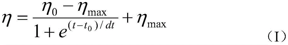 Figure BDA0001927819900000031