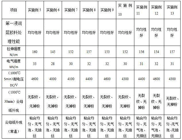 Figure SMS_9