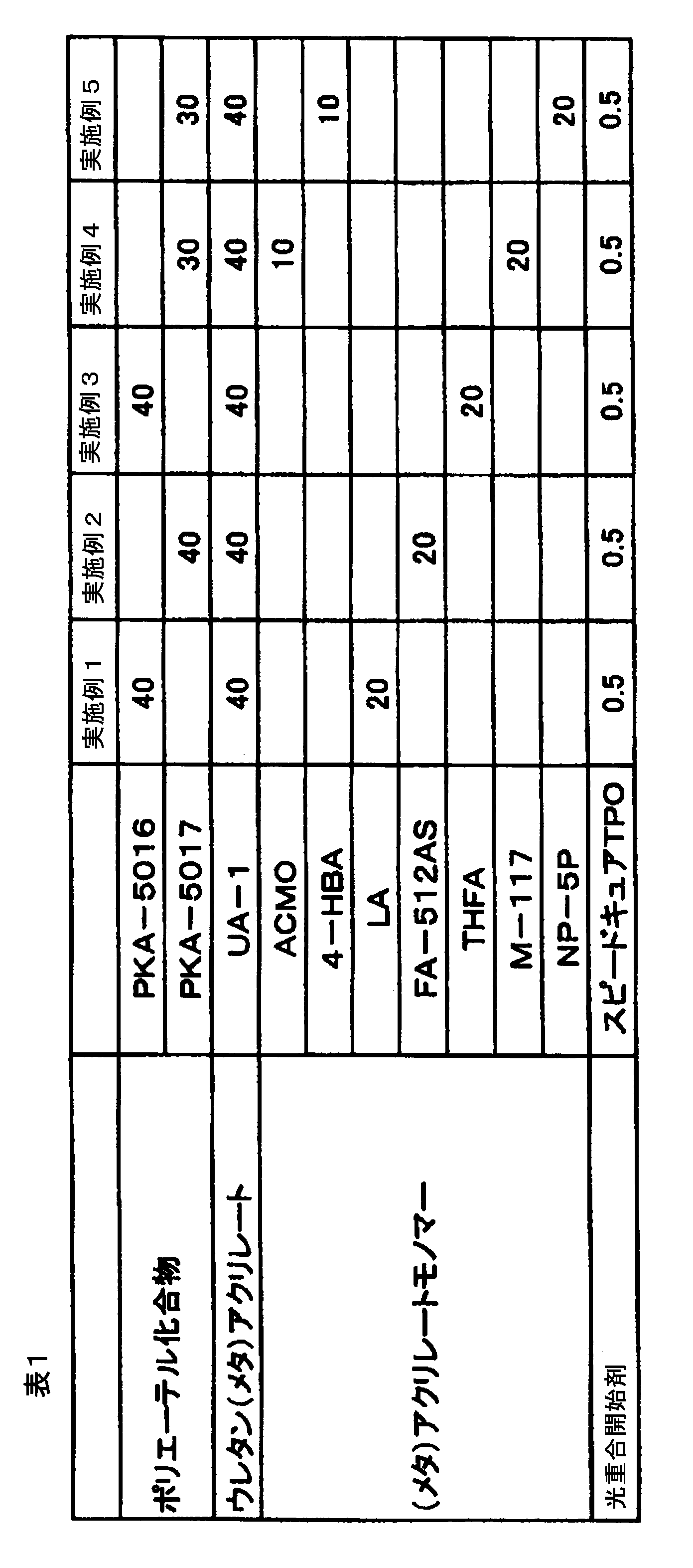 Figure JPOXMLDOC01-appb-T000002