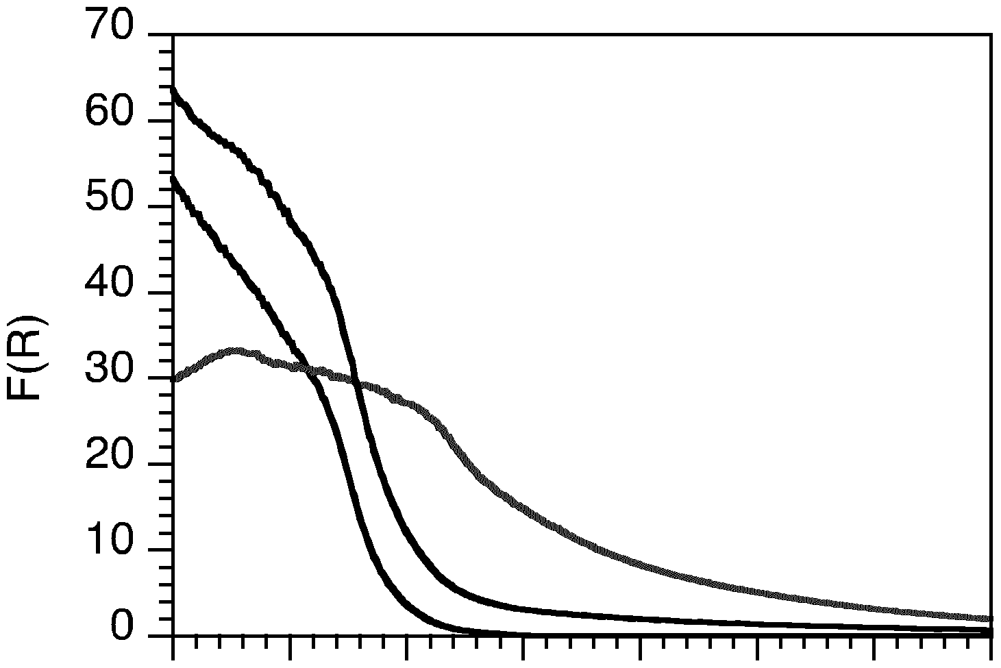 Figure imgf000023_0002
