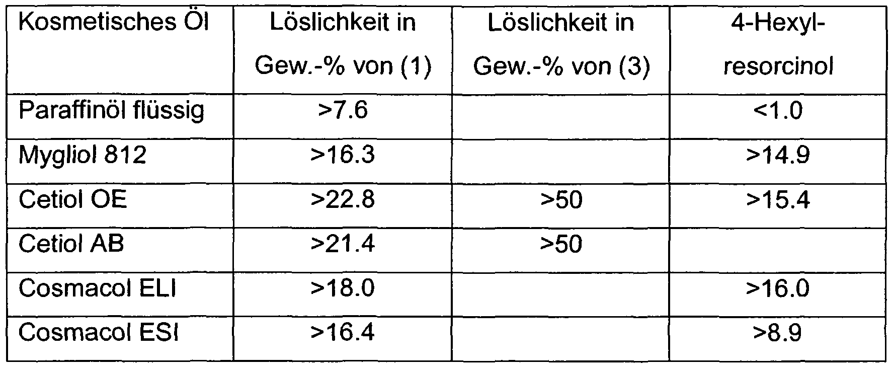 Figure imgf000053_0001
