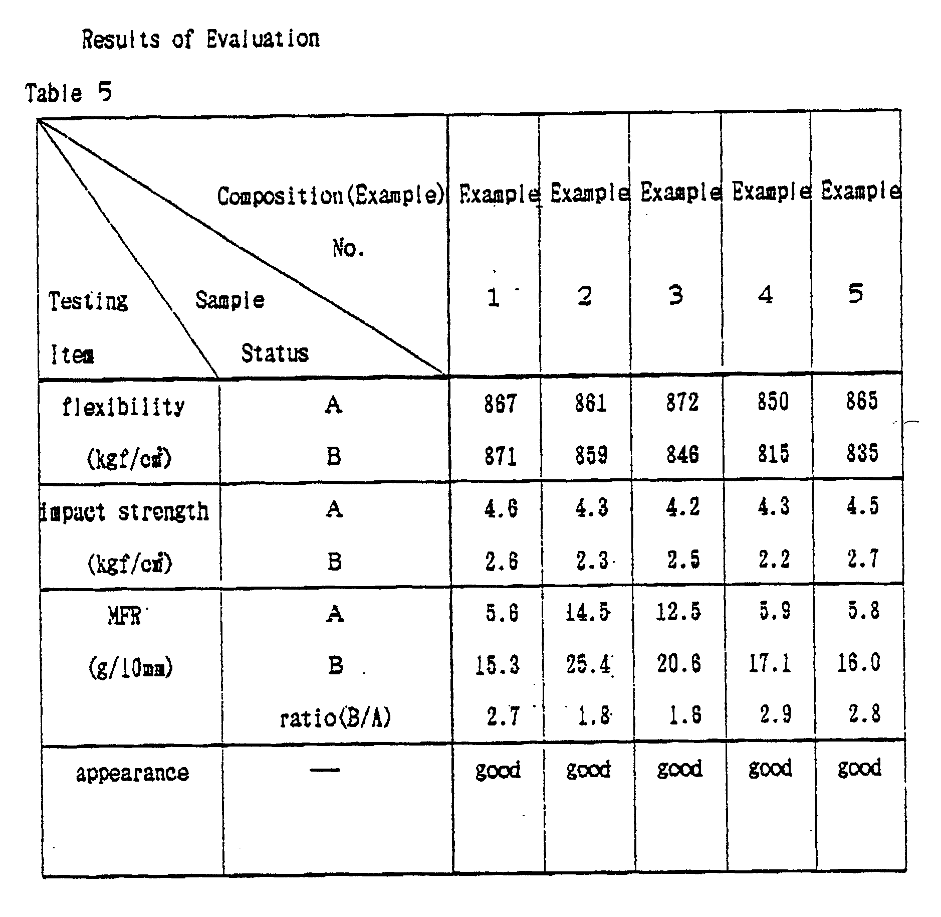 Figure imgb0004