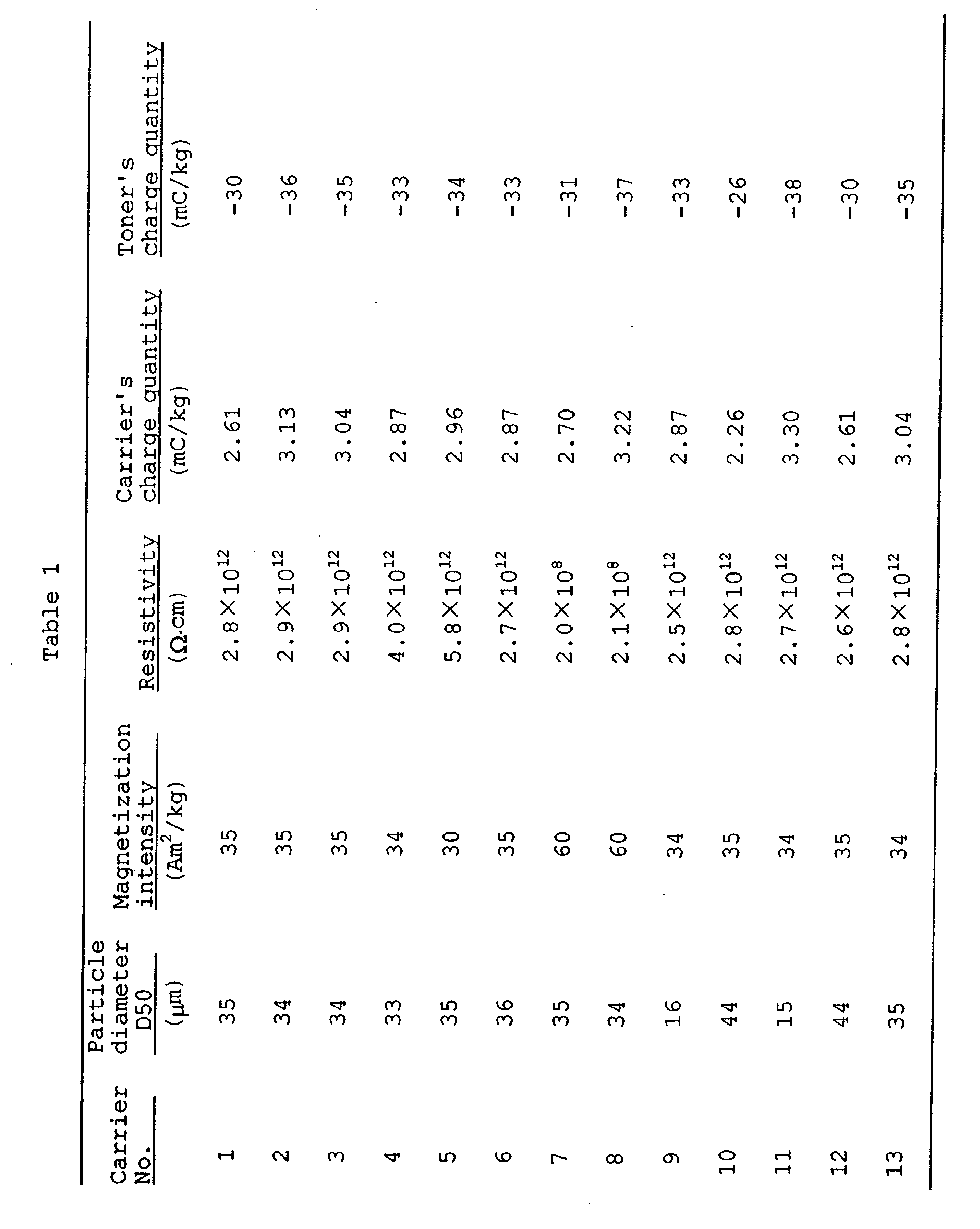 Figure 00930001