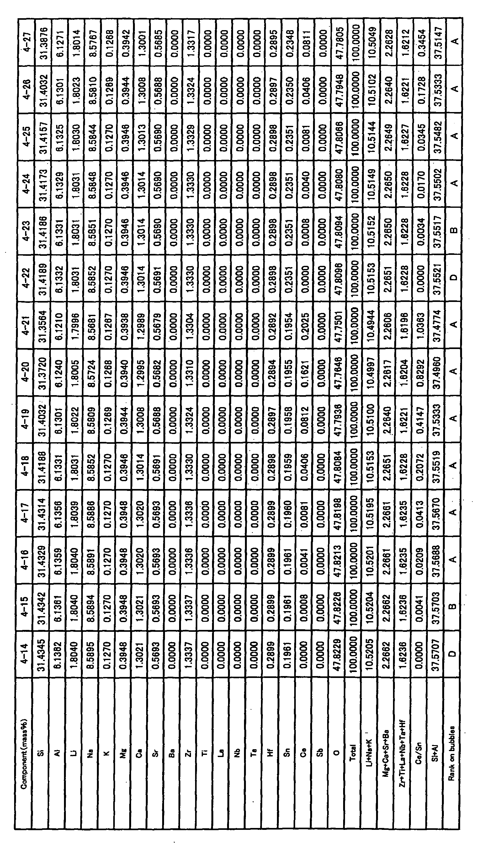 Figure imgb0041