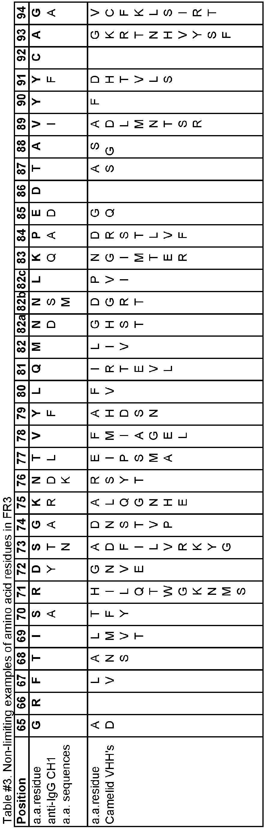 Figure imgb0002