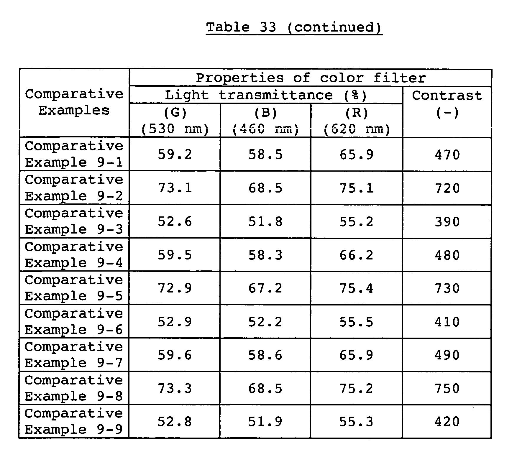 Figure imgb0102