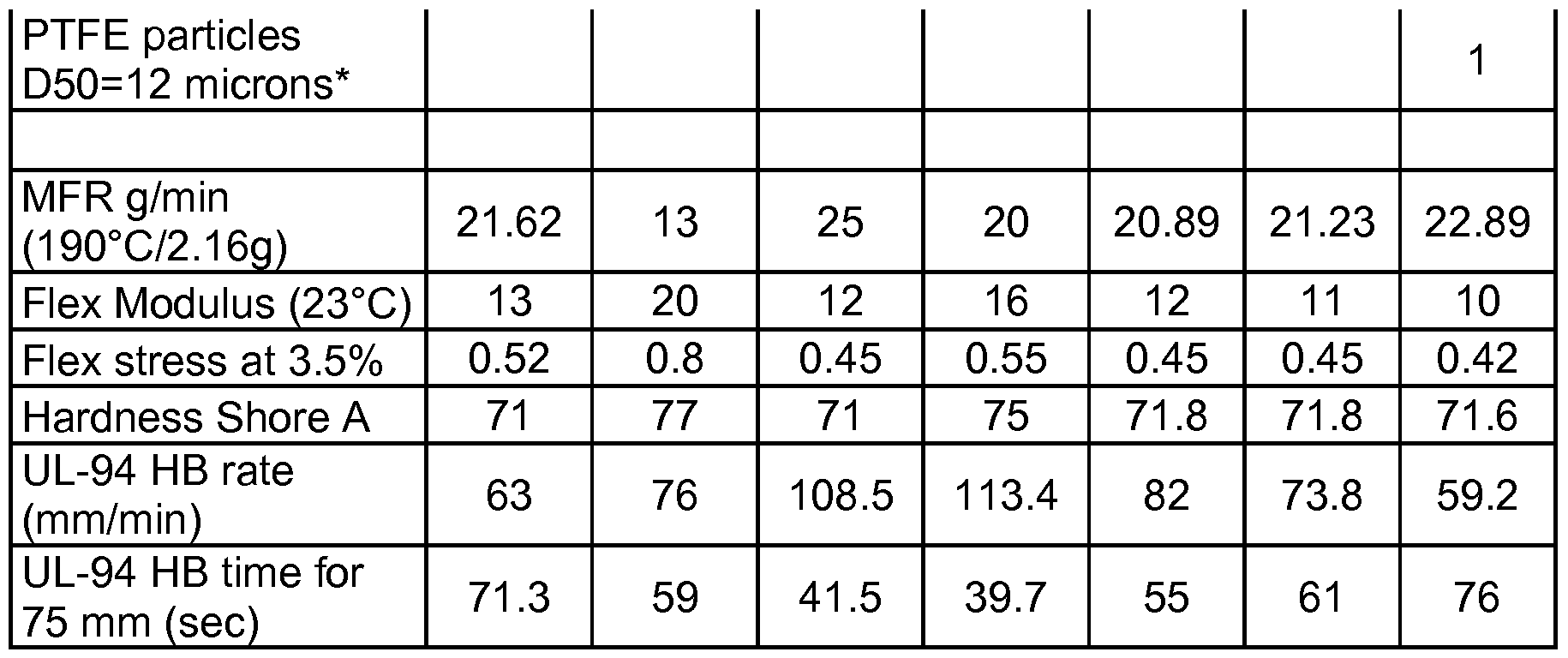 Figure imgf000030_0001