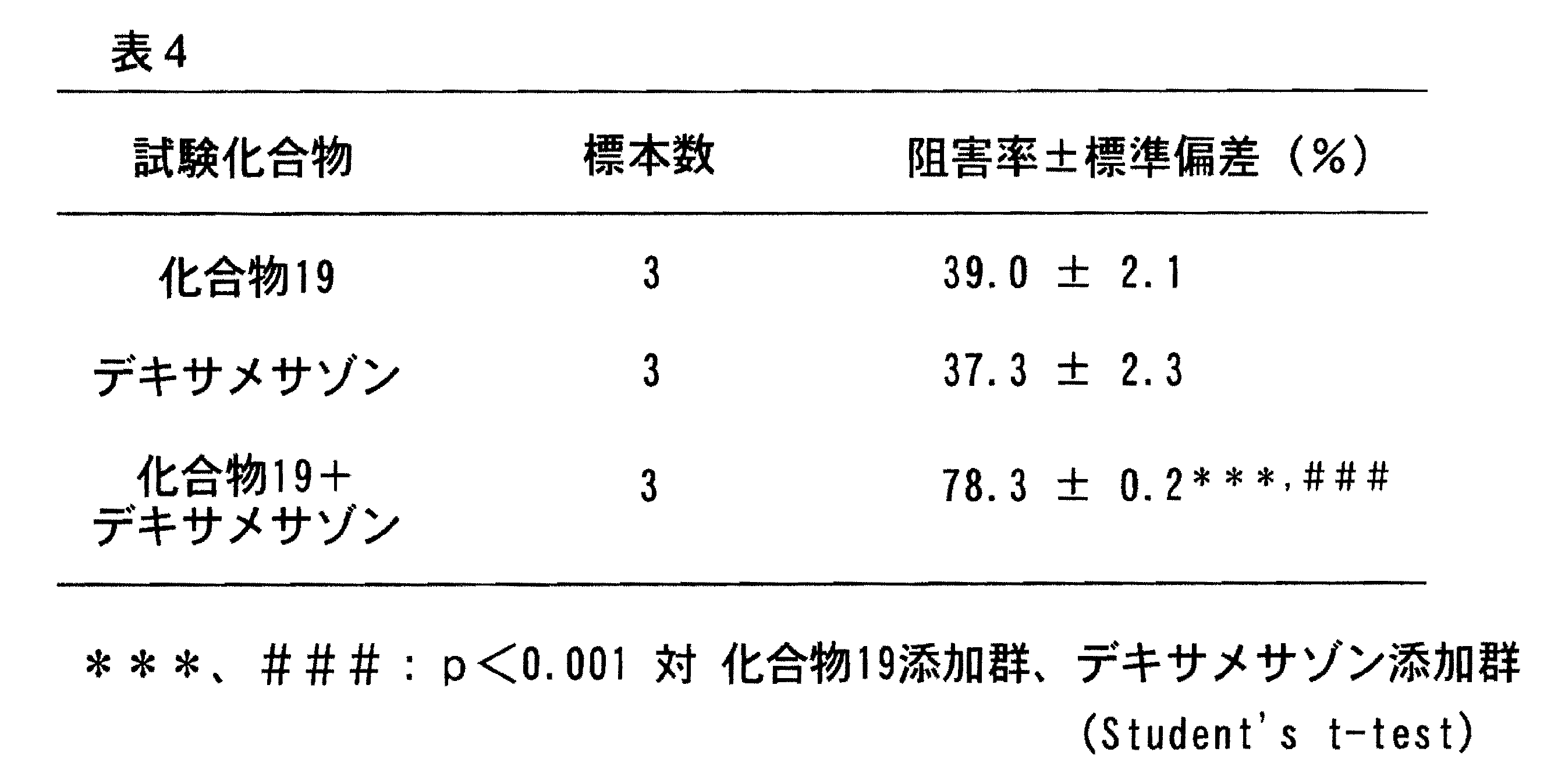 Figure JPOXMLDOC01-appb-T000011