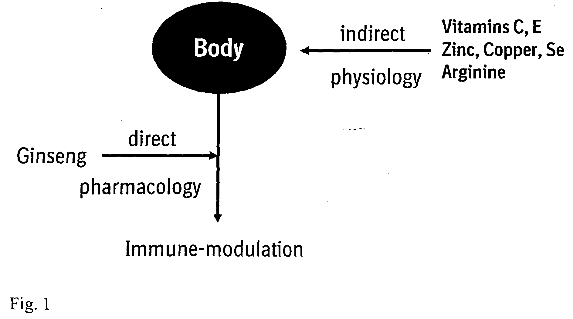 Figure 00000001