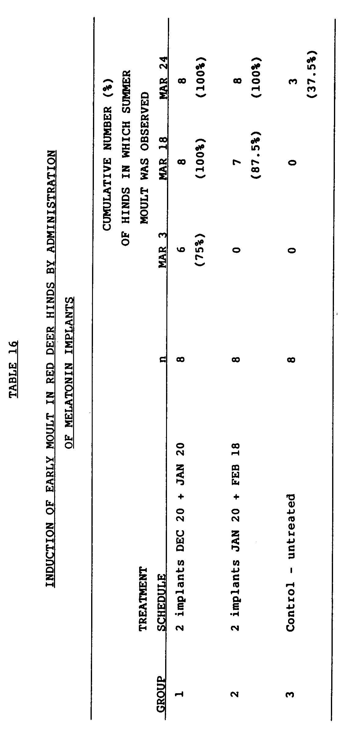 Figure imgb0017