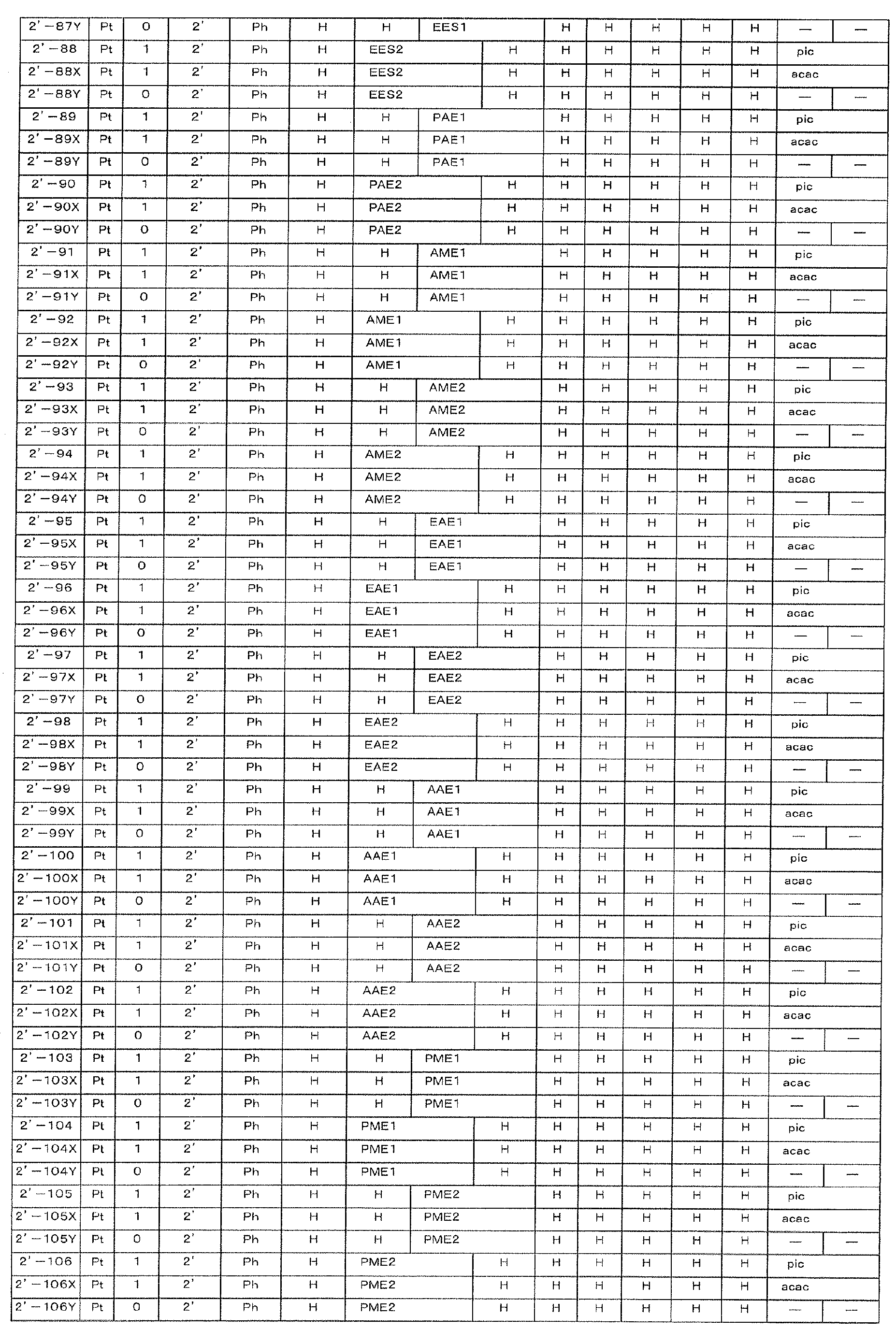Figure imgb0256