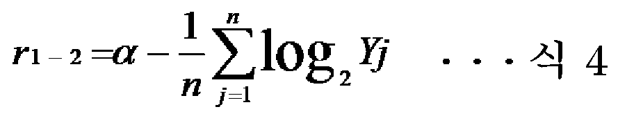 Figure pct00003