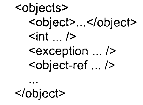 Figure 00280002