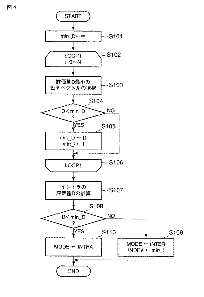 Figure 2009011006