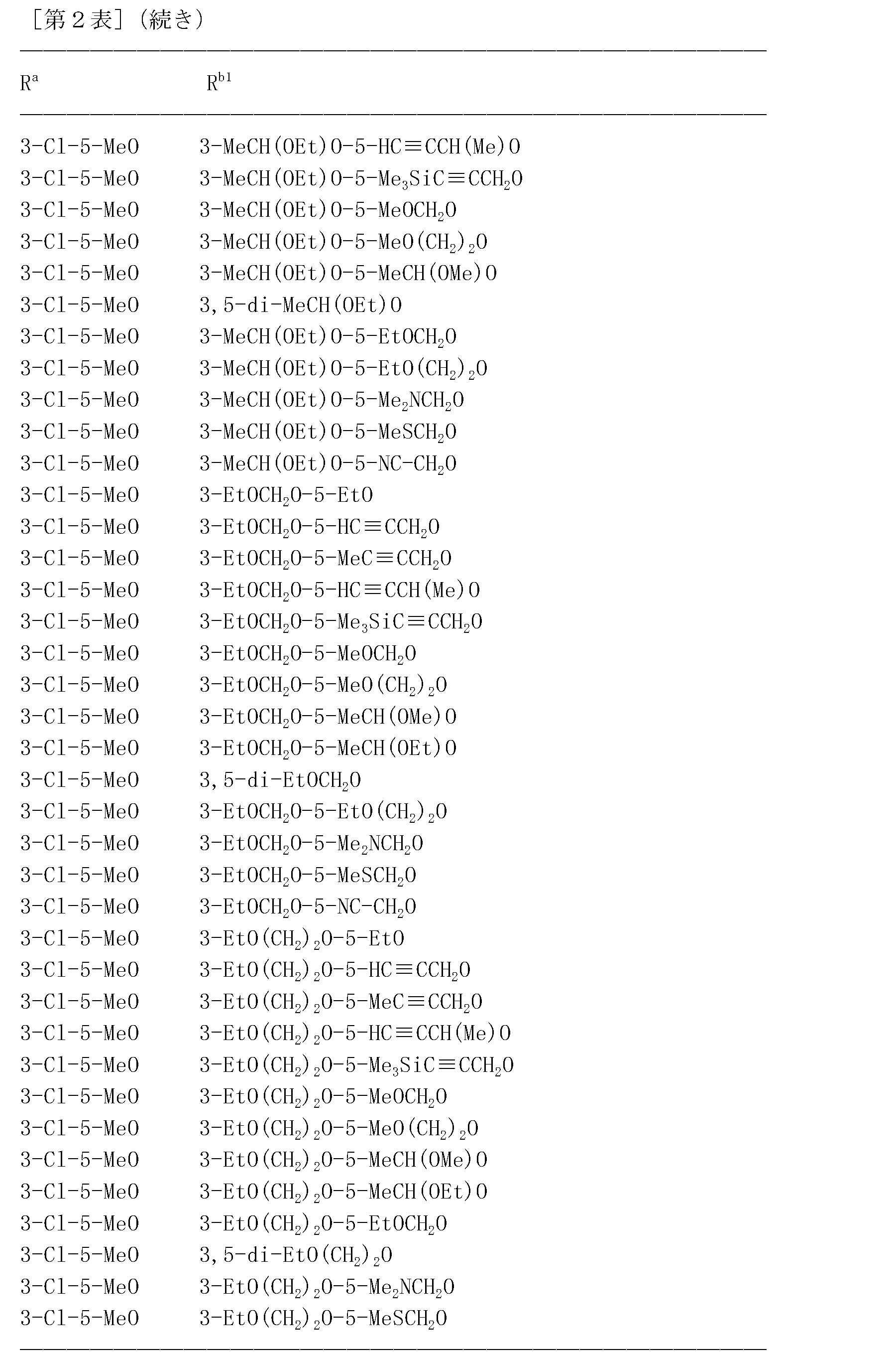 Figure JPOXMLDOC01-appb-T000149