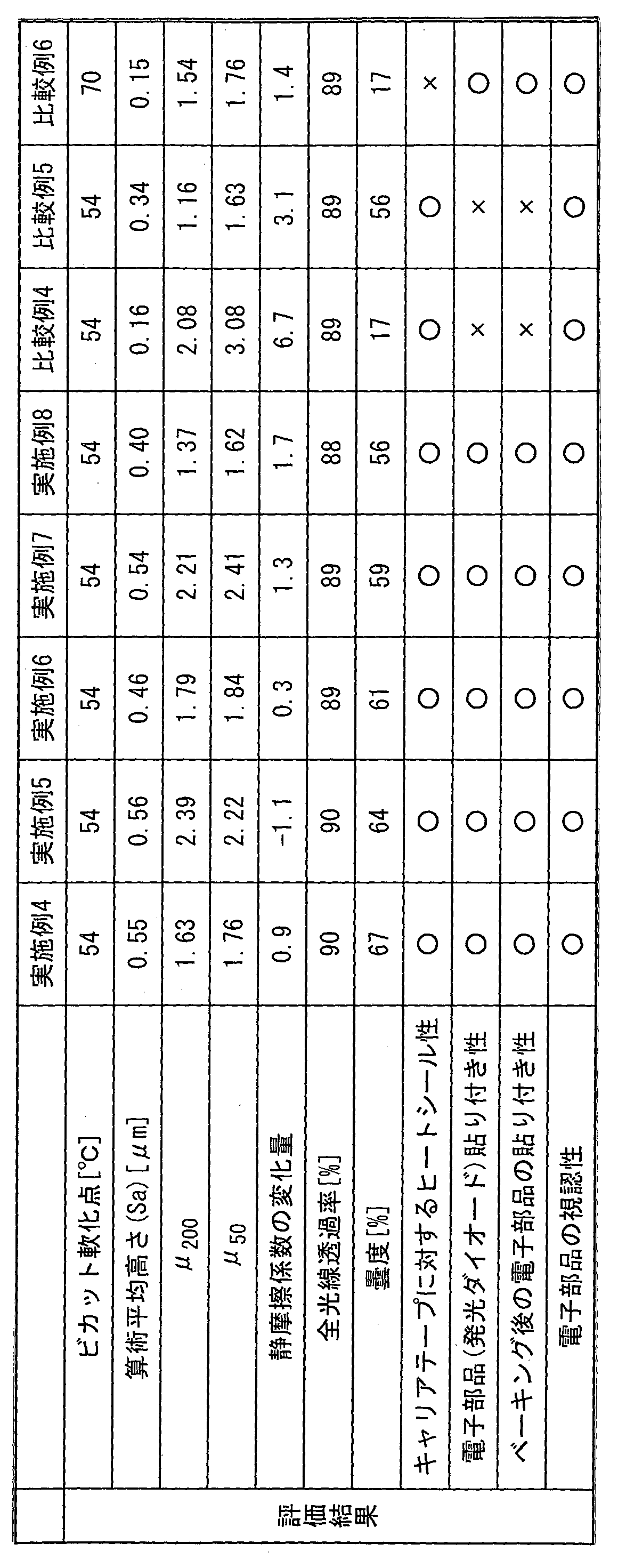 Figure WO-DOC-TABLE-2