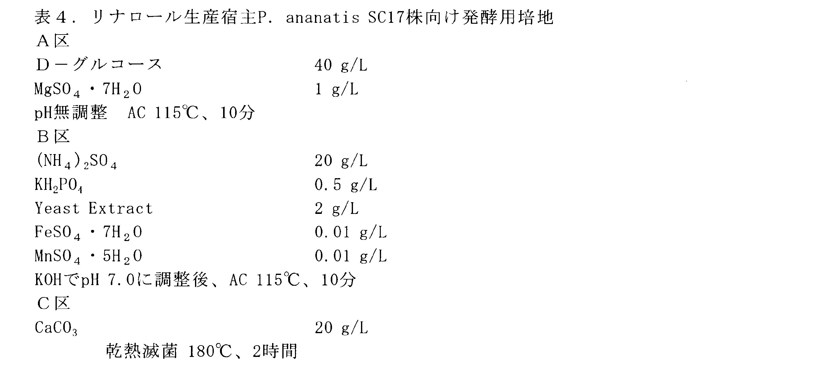 Figure JPOXMLDOC01-appb-T000004