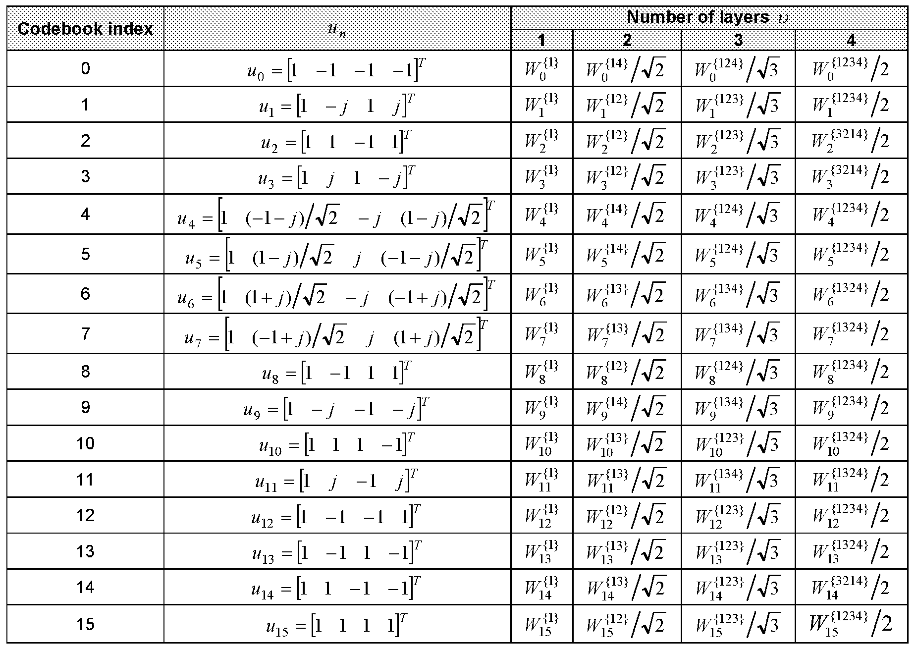 Figure imgf000011_0001