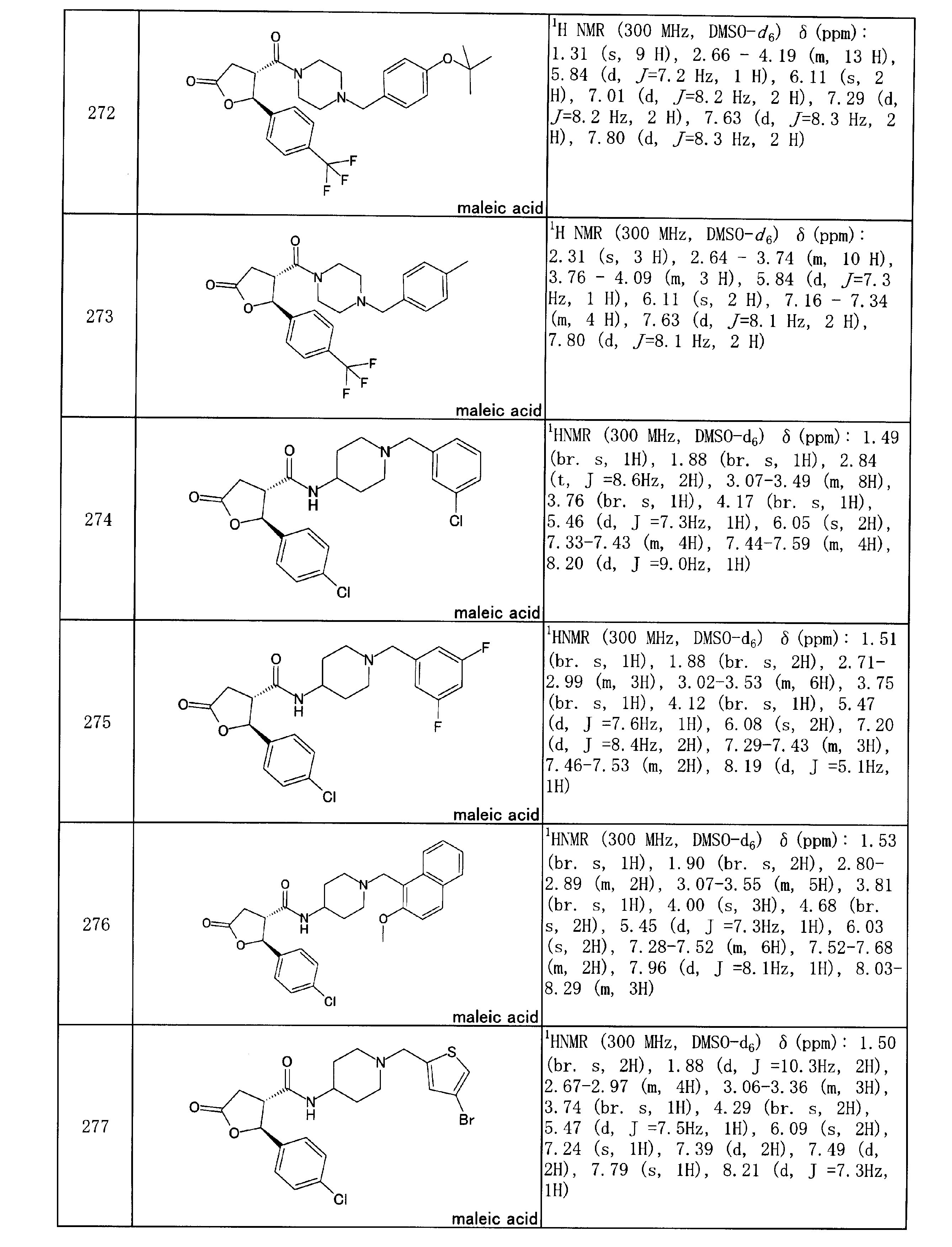 Figure JPOXMLDOC01-appb-I000144