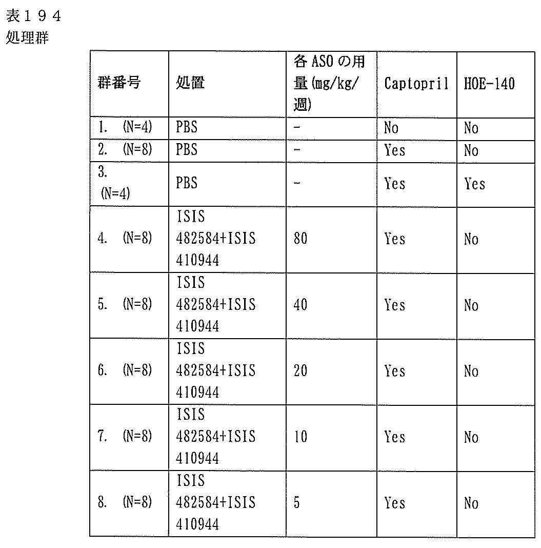 Figure 0007127076000603