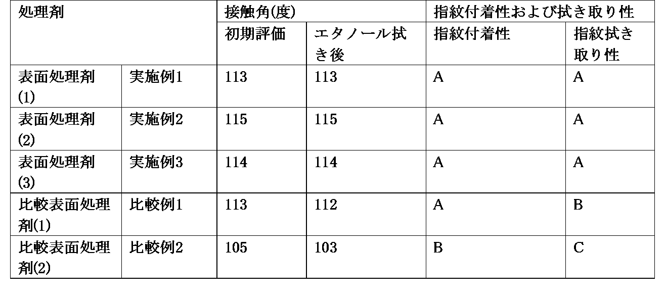 Figure JPOXMLDOC01-appb-T000024
