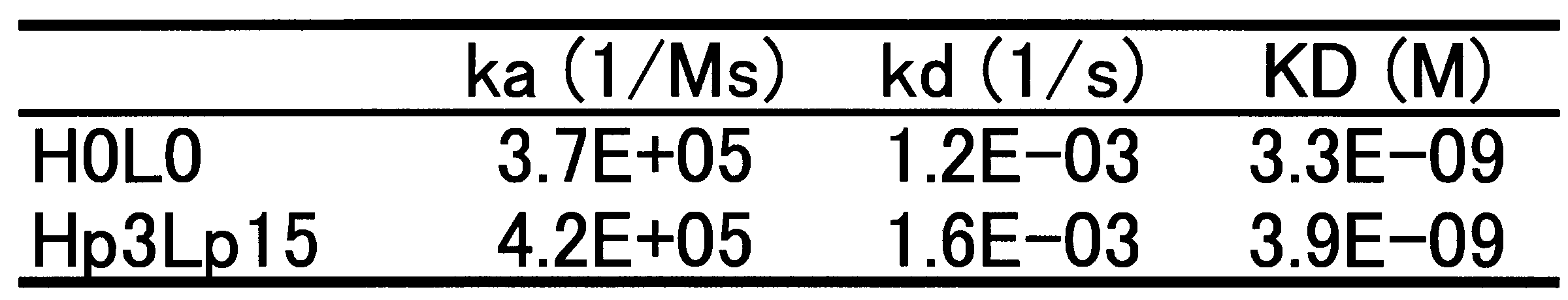 Figure JPOXMLDOC01-appb-T000005
