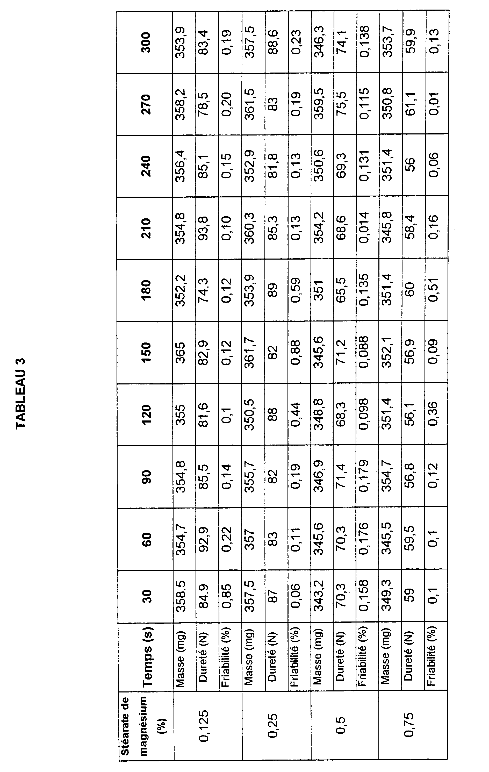 Figure 00240001
