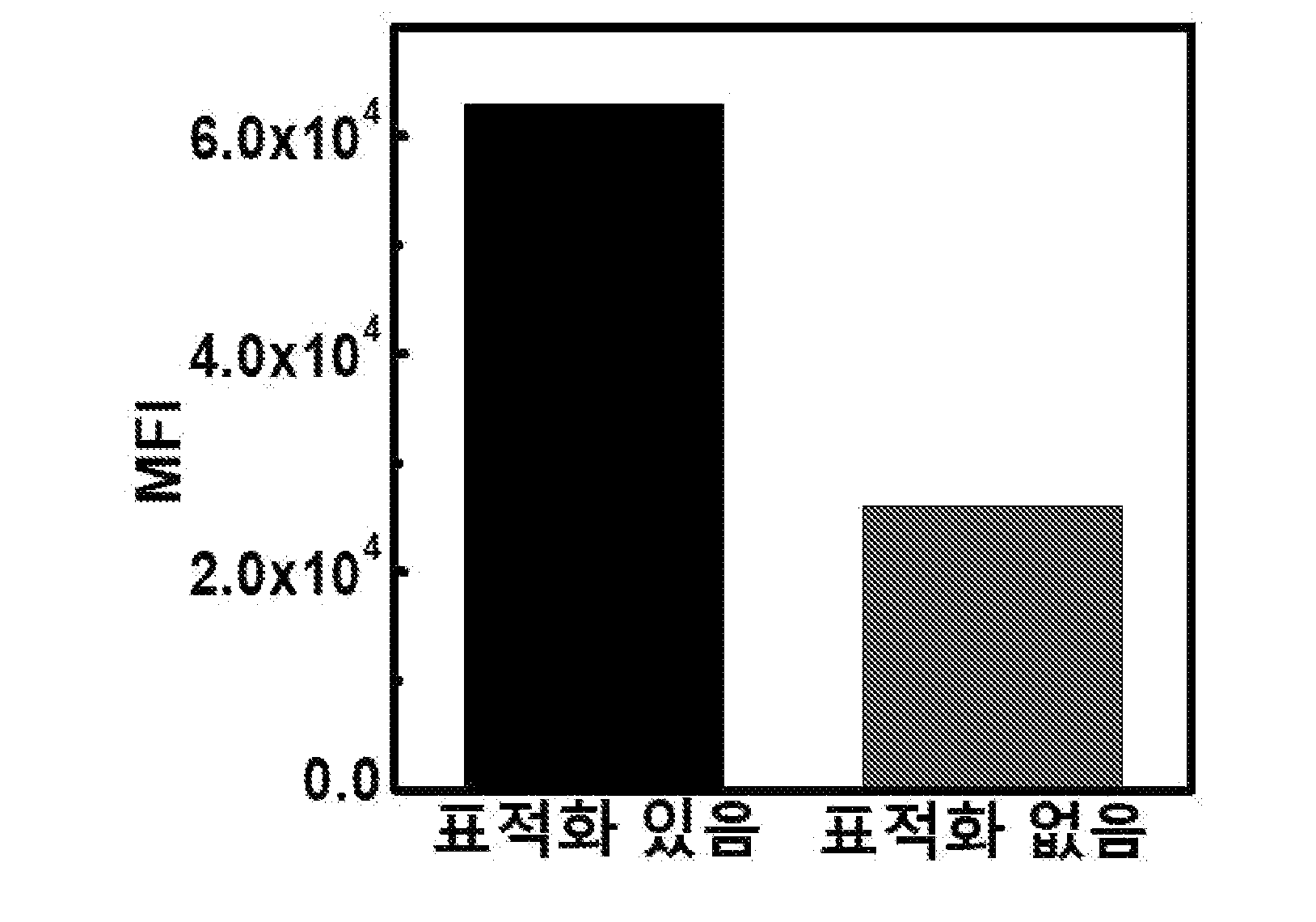 특허 도면 17