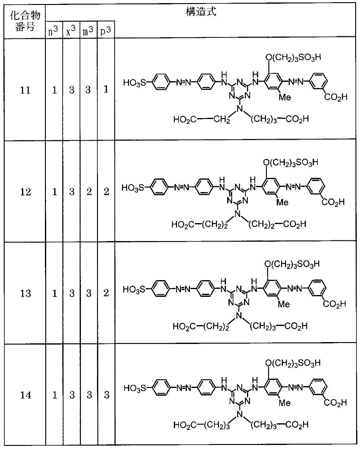 Figure JPOXMLDOC01-appb-T000090