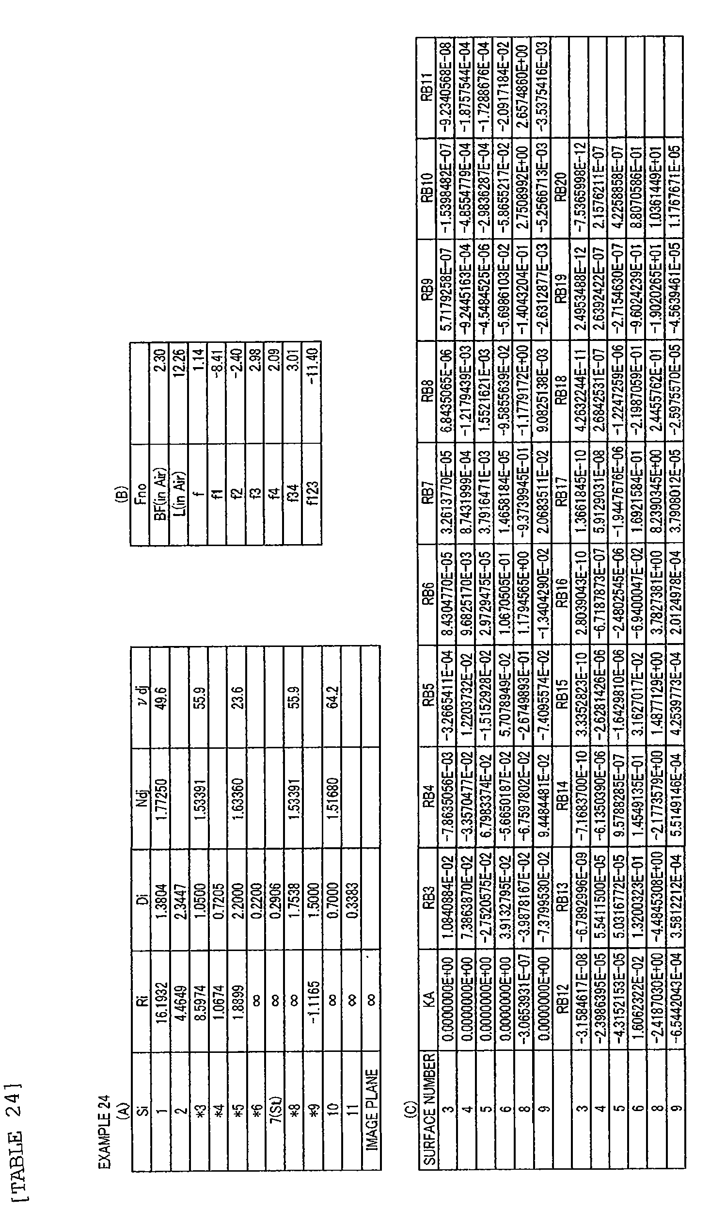 Figure imgb0177