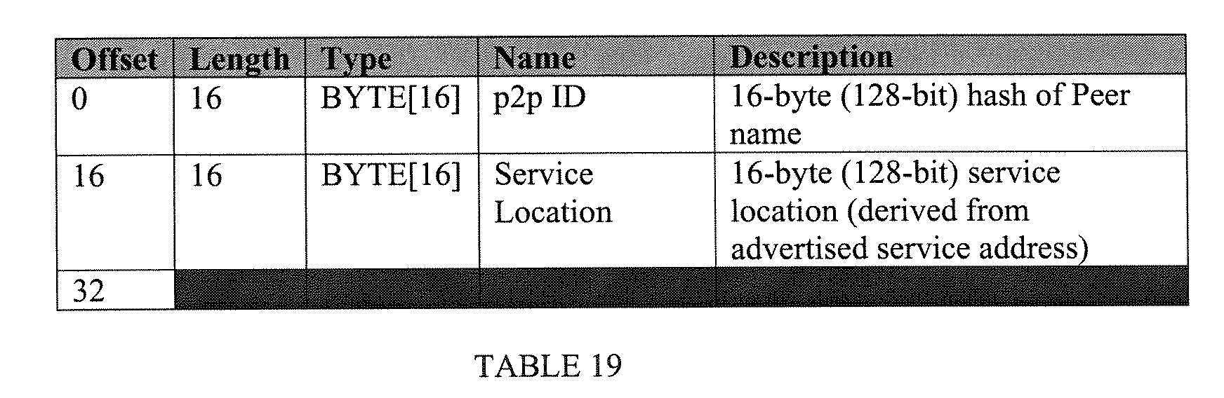 Figure 00450002