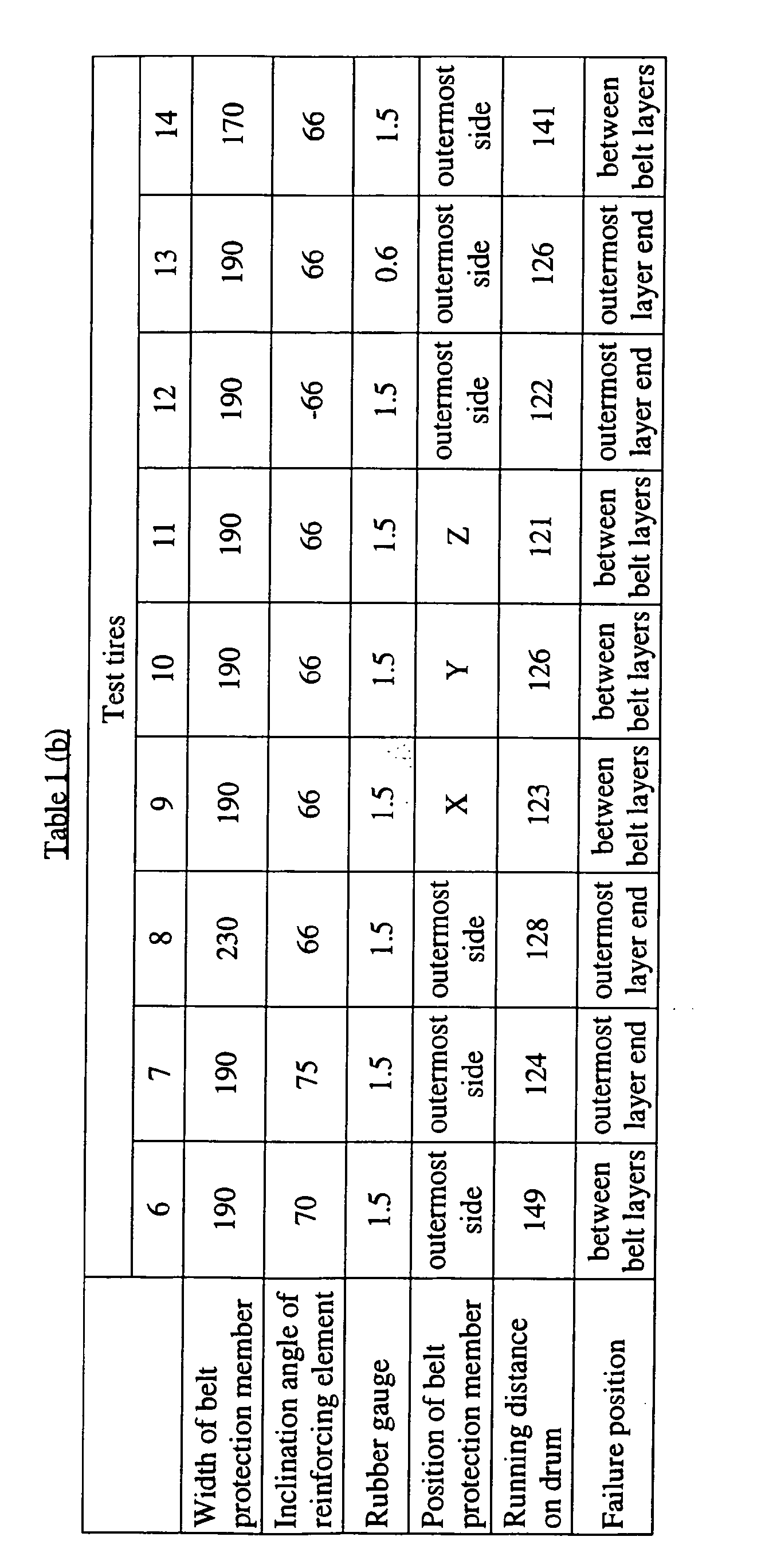 Figure 00220001
