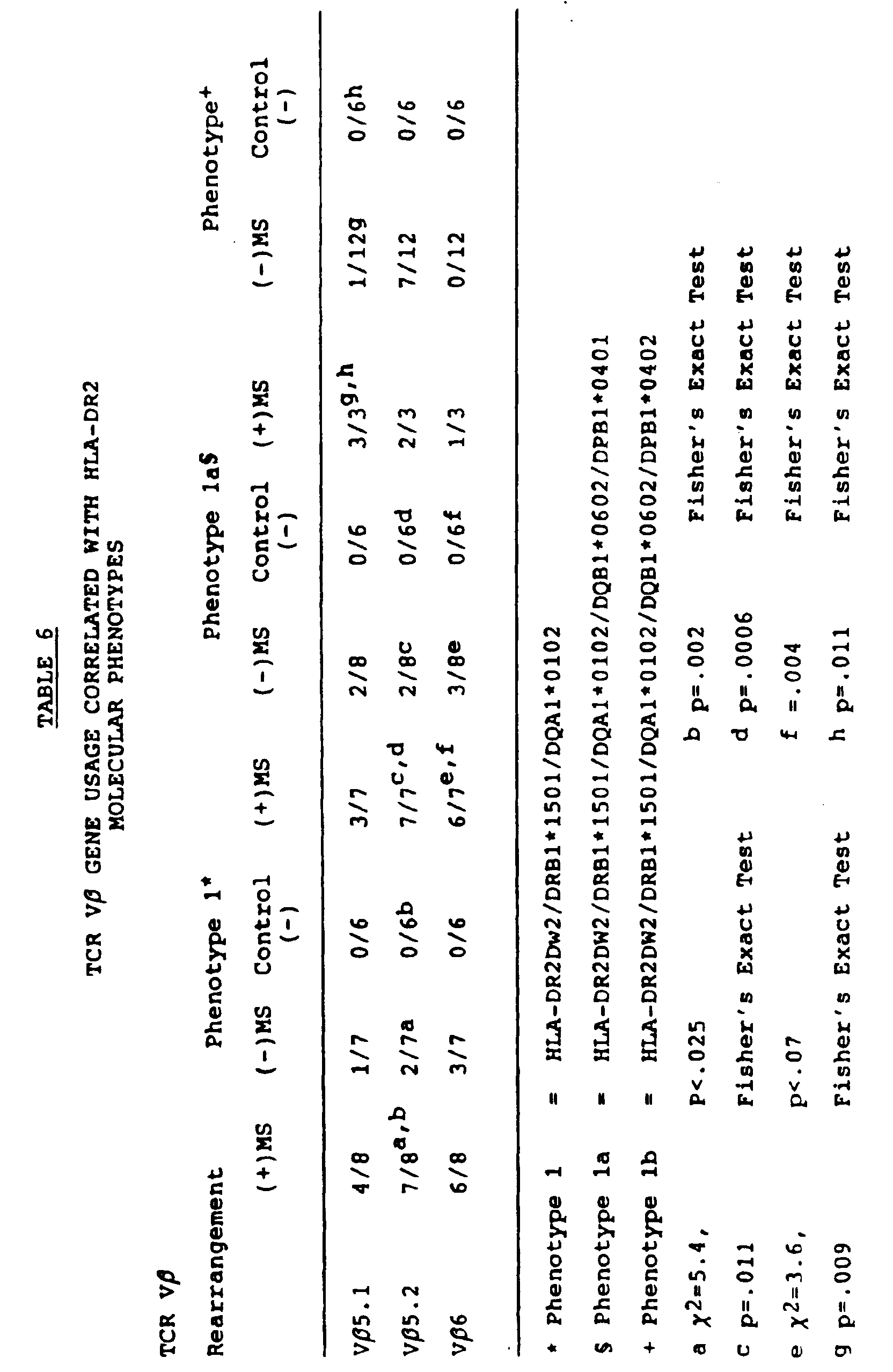 Figure 00410001