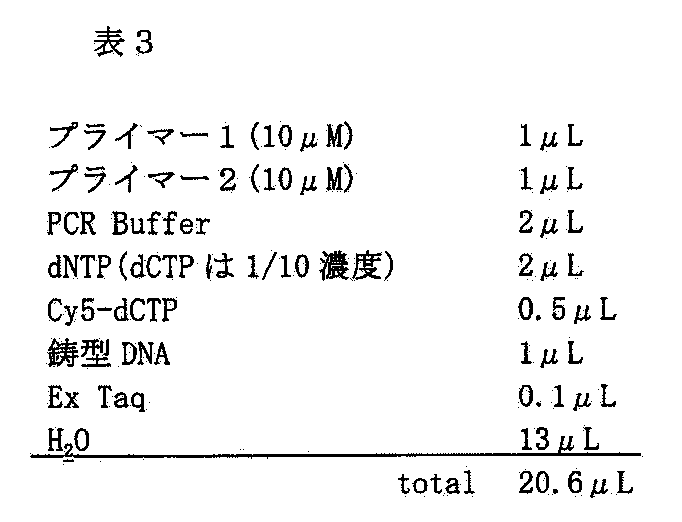 Figure JPOXMLDOC01-appb-T000006
