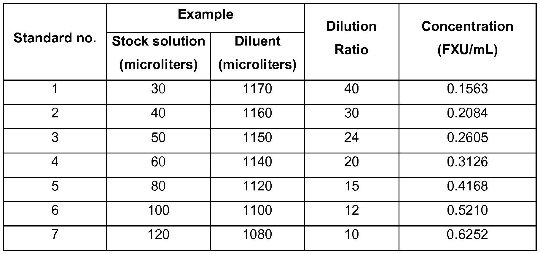 Figure imgf000053_0001