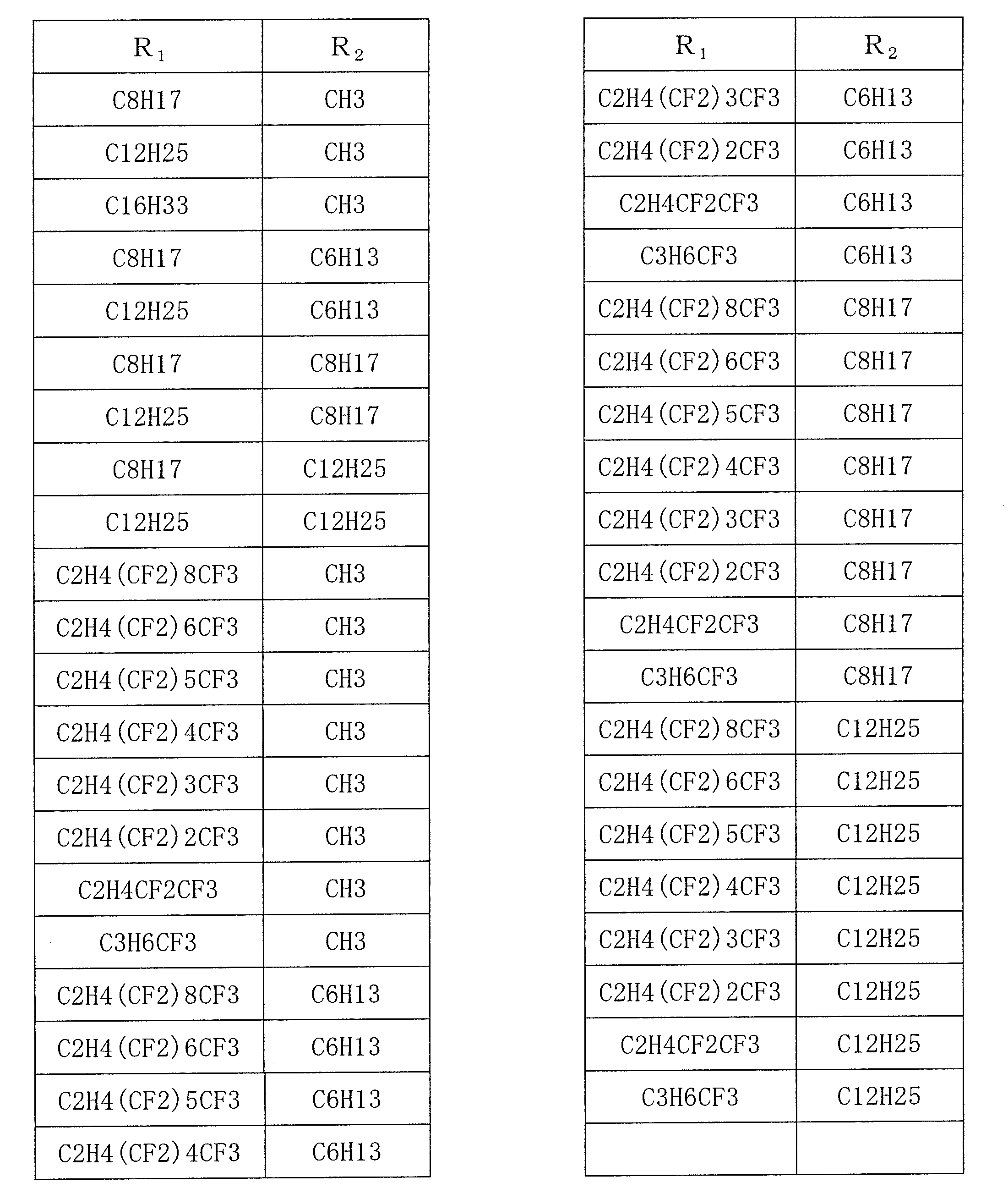 Figure JPOXMLDOC01-appb-T000021