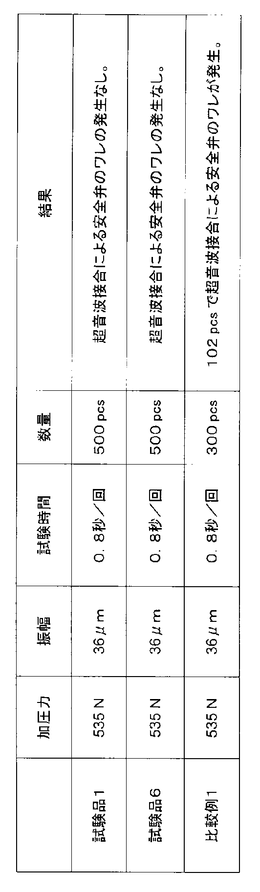 Figure JPOXMLDOC01-appb-T000003
