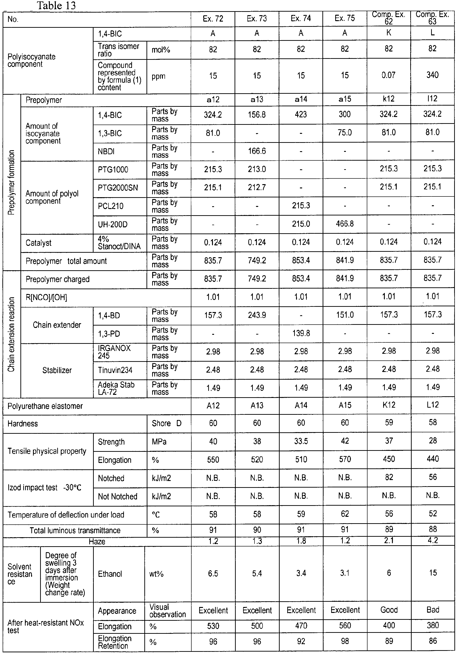 Figure imgb0020