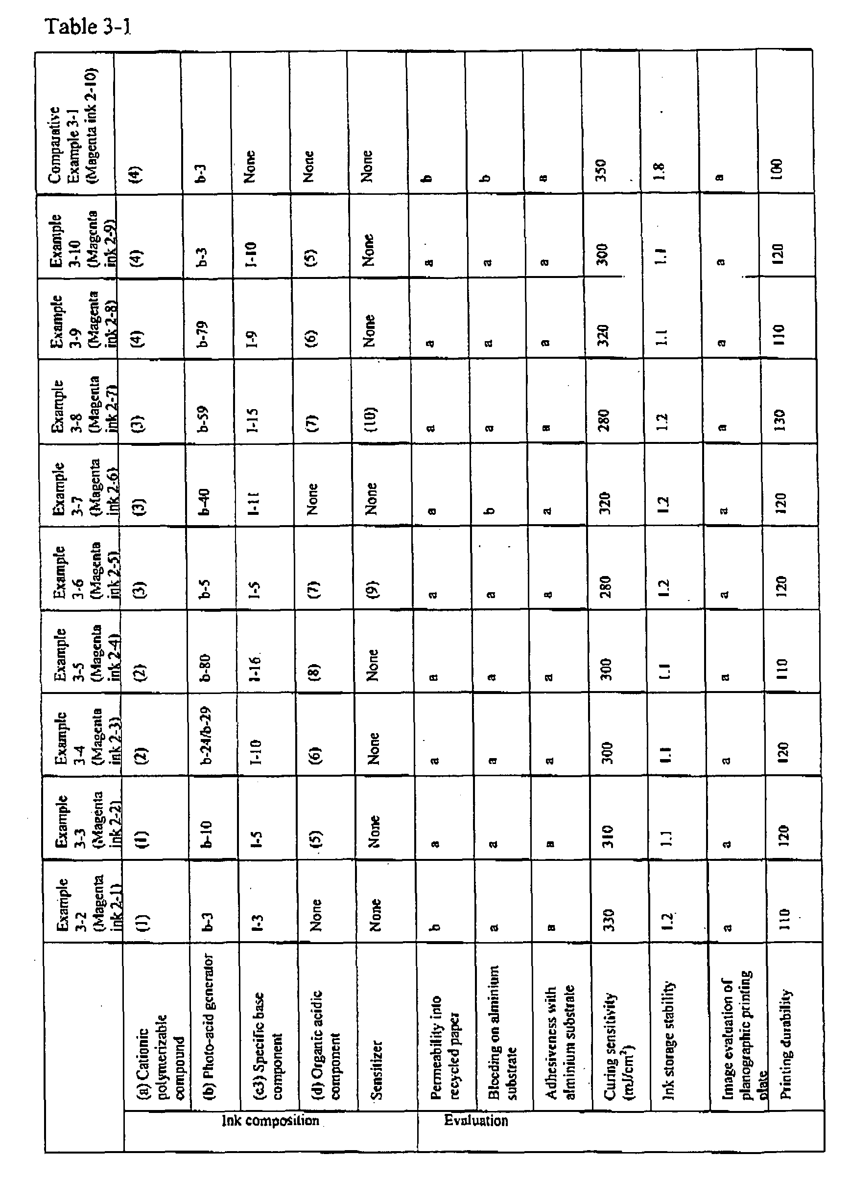 Figure imgb0216
