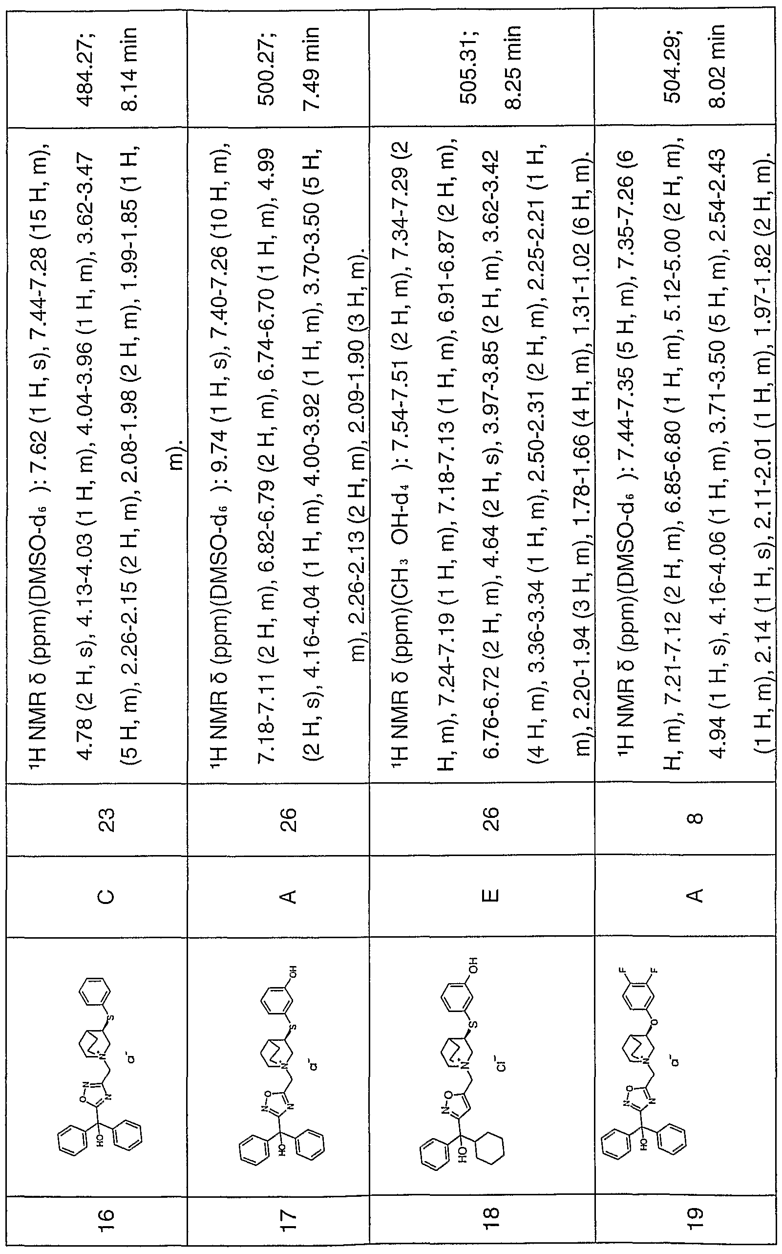 Figure imgf000053_0001
