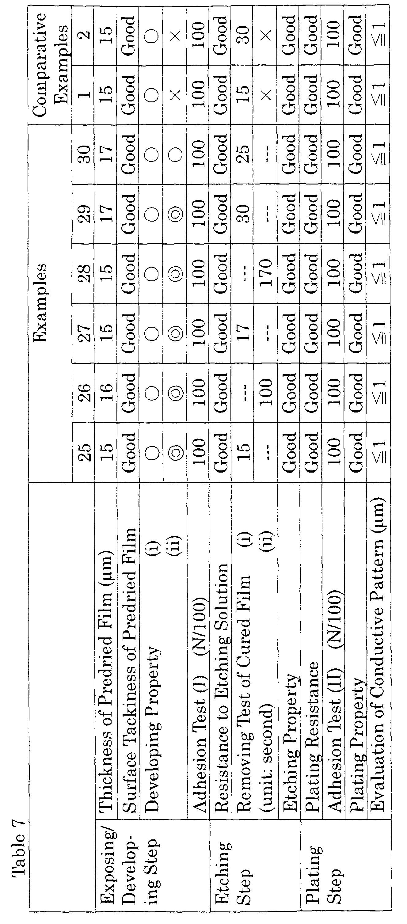 Figure 00420001