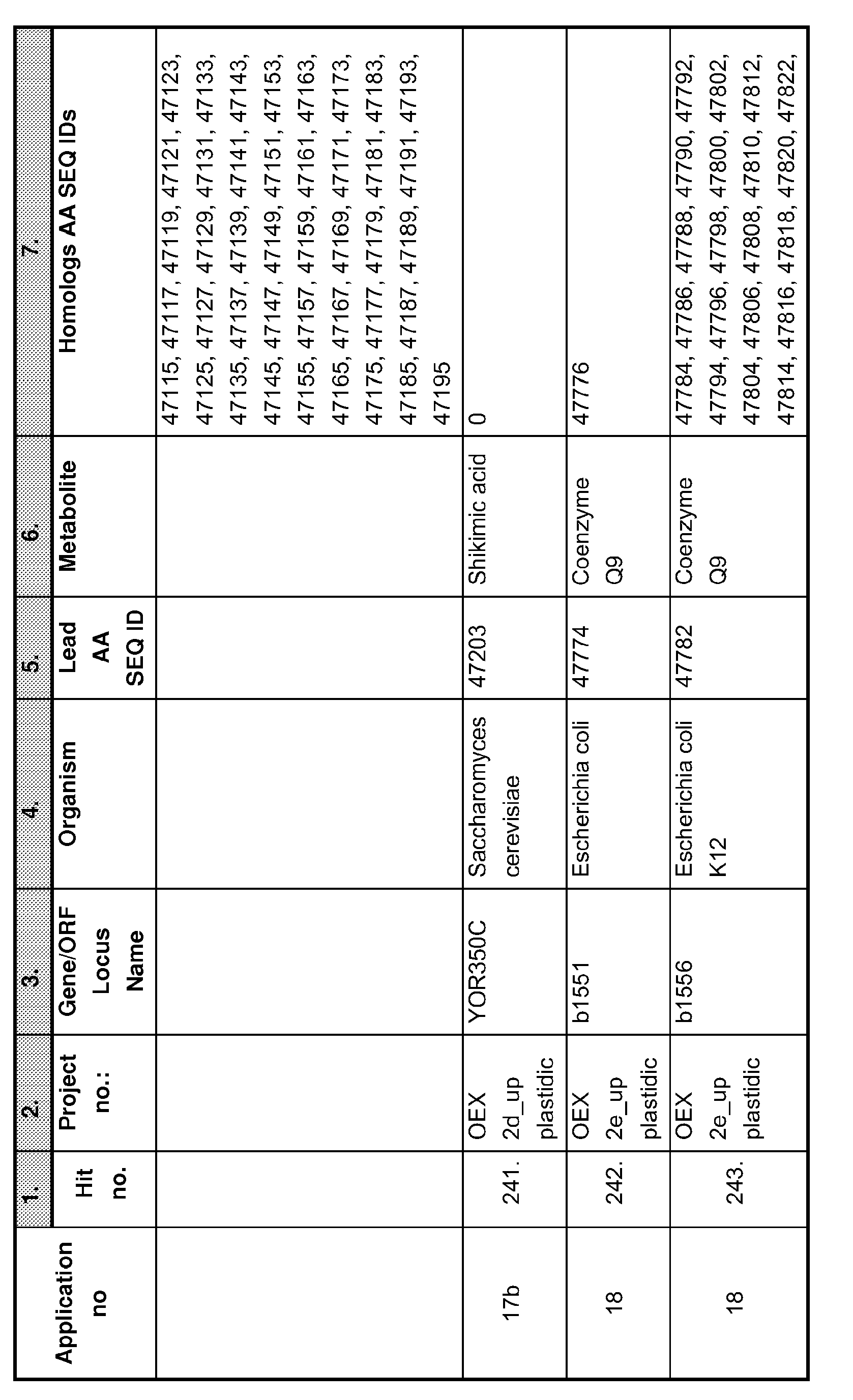 Figure imgb0804