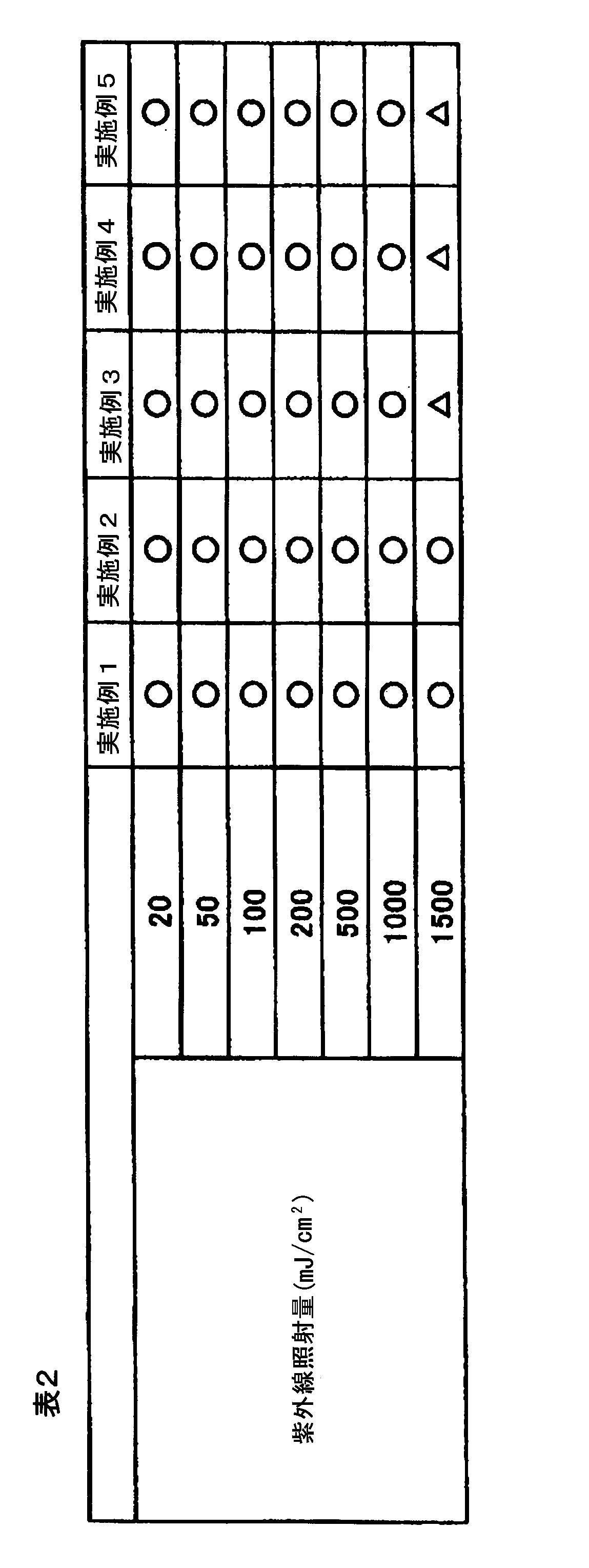 Figure JPOXMLDOC01-appb-T000003