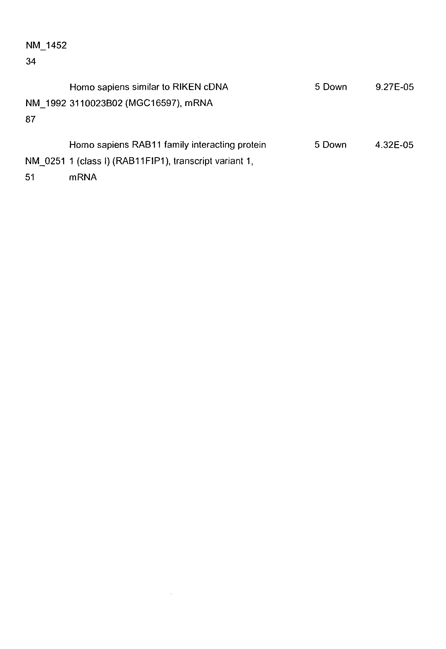 Figure imgb0149