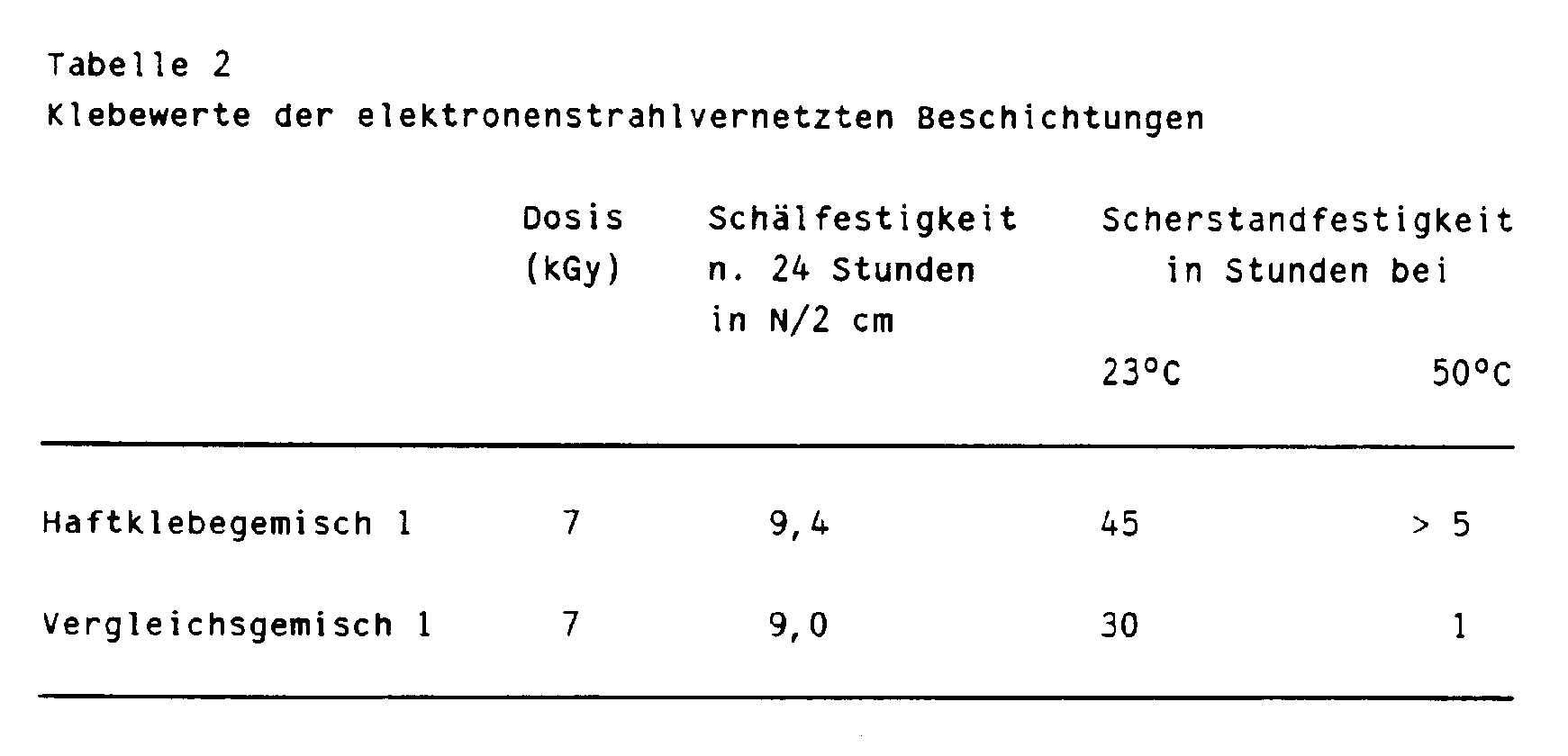 Figure imgb0004