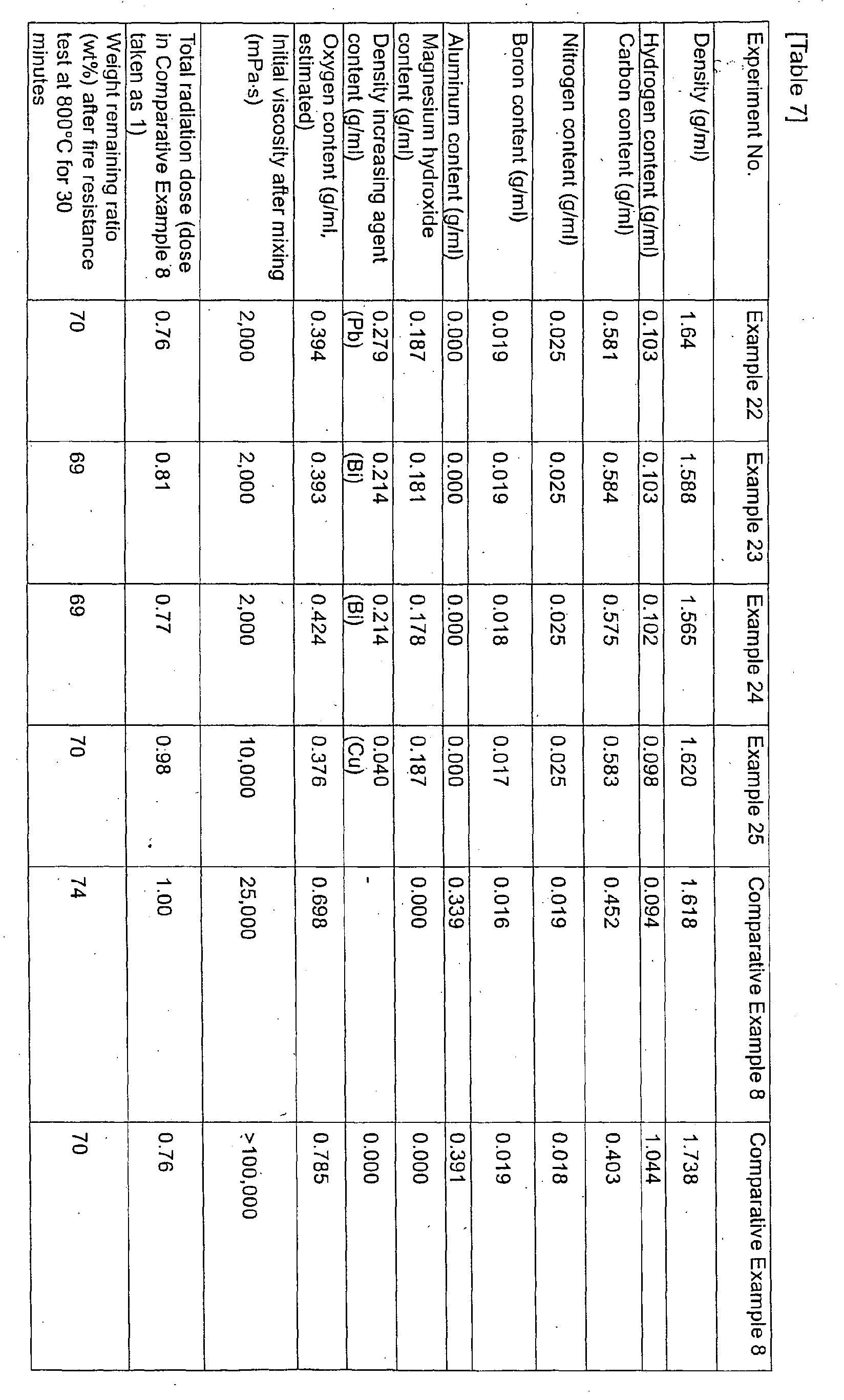 Figure 00410001