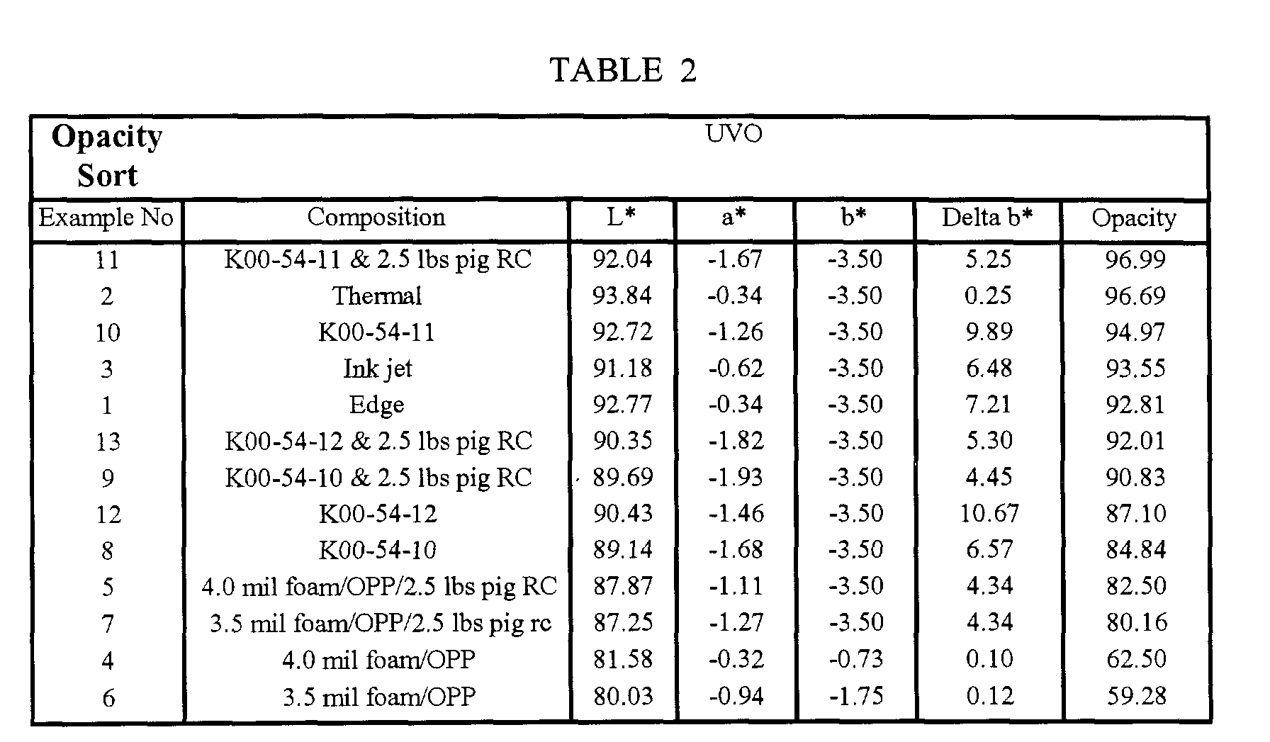 Figure 00290001