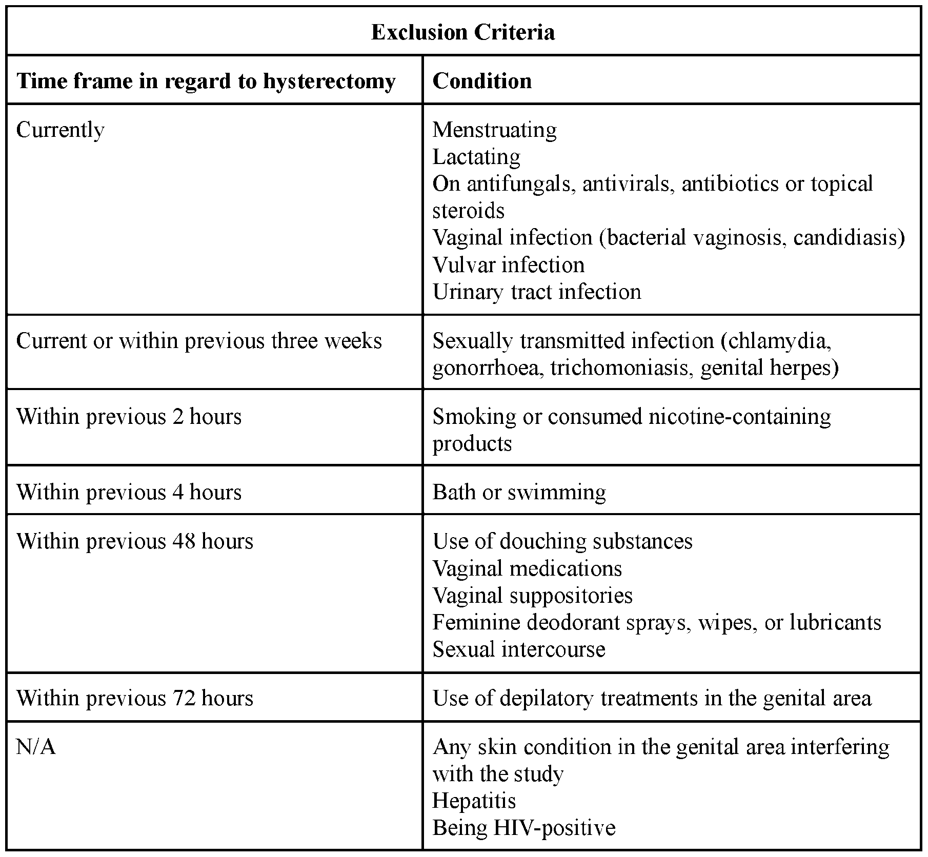 Figure imgf000043_0002
