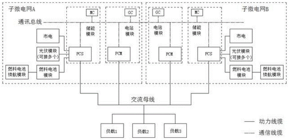 Figure 202010353513